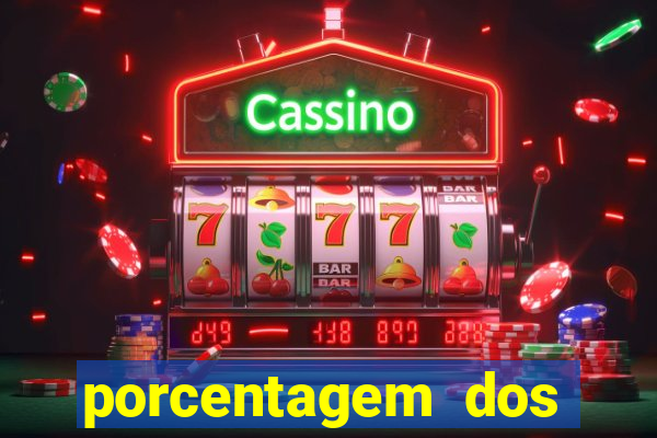 porcentagem dos slots pg tempo real